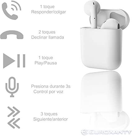 Auriculares Bluetooth TWS i12 inalámbricos