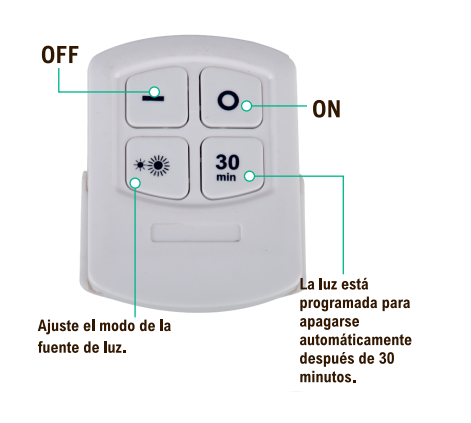 Luz instantánea sin cables