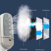 Plancha vertical vapor portátil para ropa