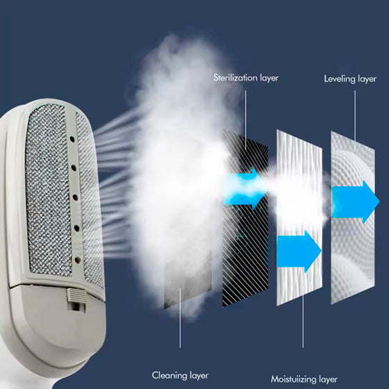 Plancha vertical vapor portátil para ropa