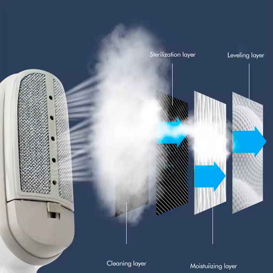 Plancha vertical vapor portátil para ropa