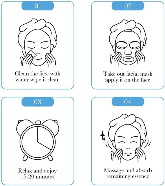Mascarilla facial 3 pasos hidratante