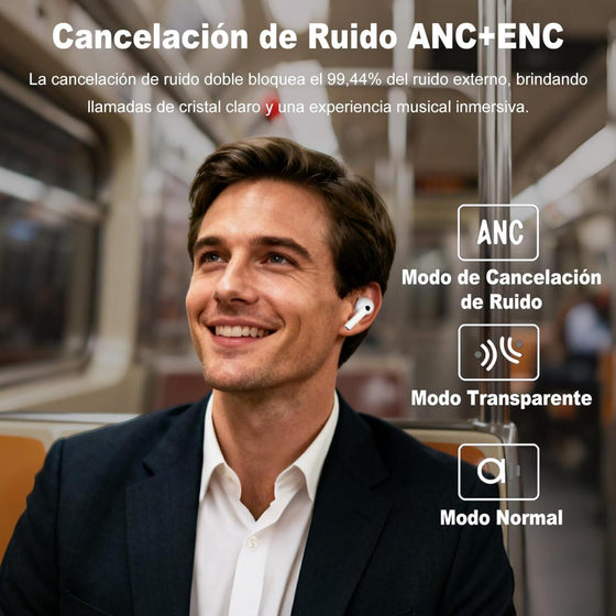Auriculares Bluetooth 5.4 con ANC y Pantalla