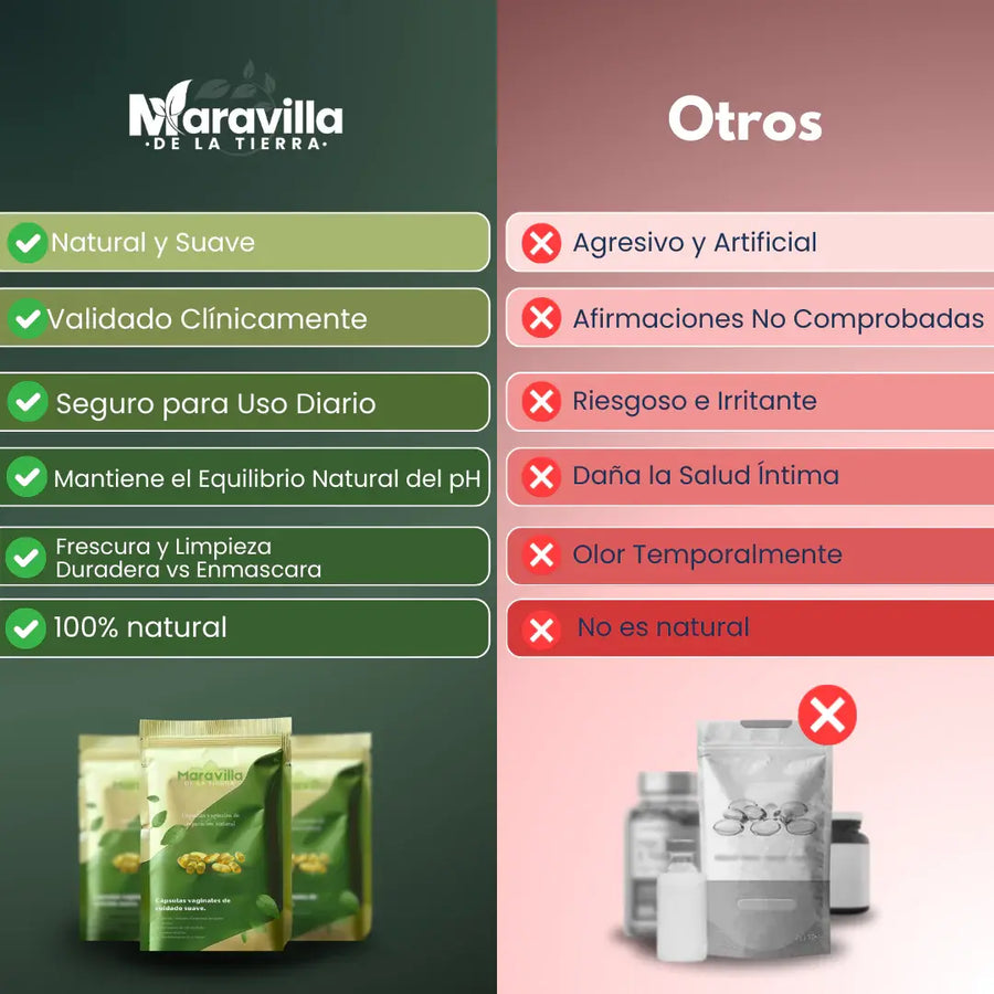 Cápsulas íntimas mal olor y frescura