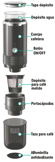 Cafetera portátil para café en cualquier lugar