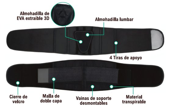 Faja lumbar con almohadilla 3D ajustable
