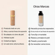 Base de maquillaje 5 en 1 adaptable