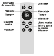 Máquina quemagrasas para casa | Novarso