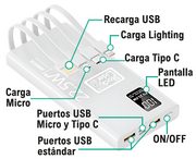 Powerbank carga rápida 10000mAh compacta