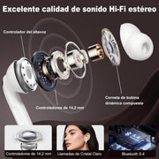 Auriculares Bluetooth 5.4 con ANC y Pantalla