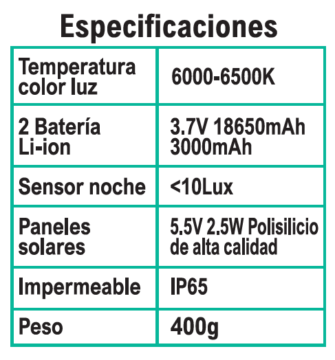 Farola solar 120 LED COB con sensor