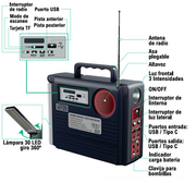 Batería portátil con placa solar multifunción