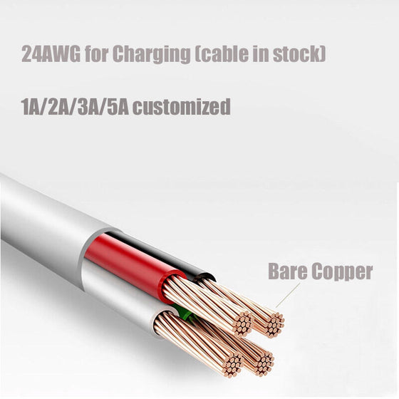 Cable USB Tipo C 1m resistente y rápido
