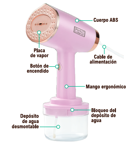 Plancha de vapor compacta para ropa