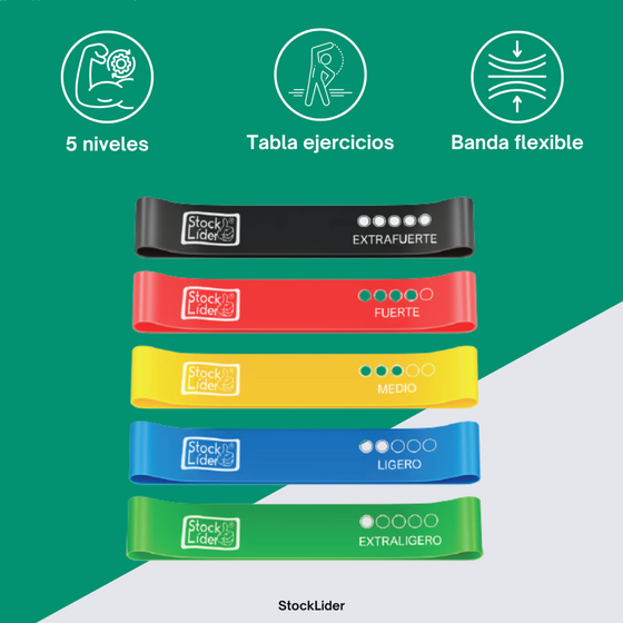 Bandas elásticas para entrenar en casa