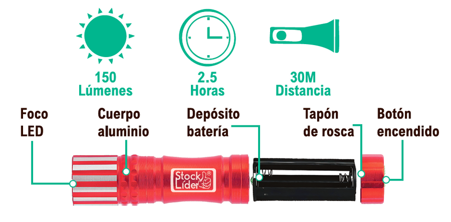 Linterna LED compacta de aluminio