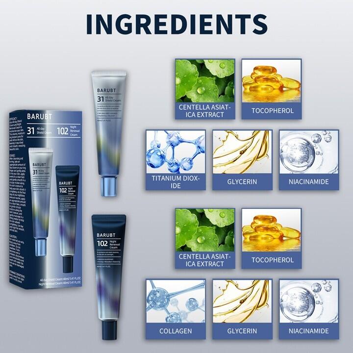 Crema facial día y noche Dermacycle