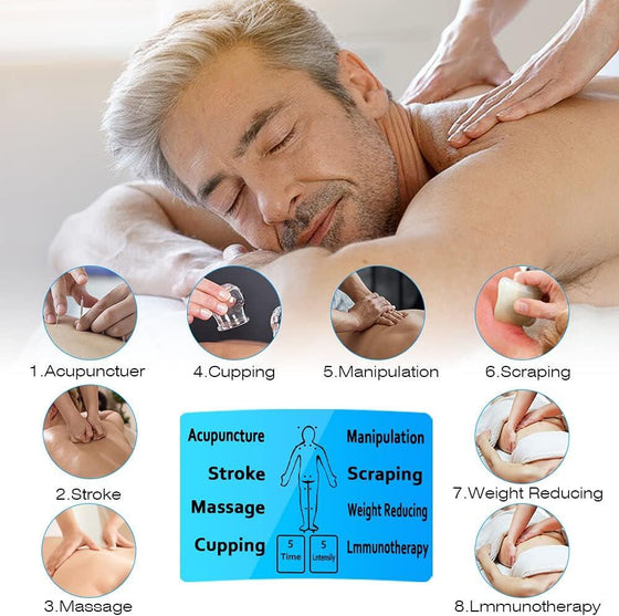 Electroestimulador EMS portátil para músculos