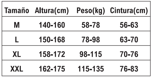 Apoyo lumbar sin agobios