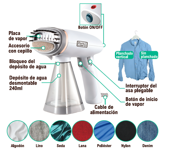 Plancha de vapor vertical compacta
