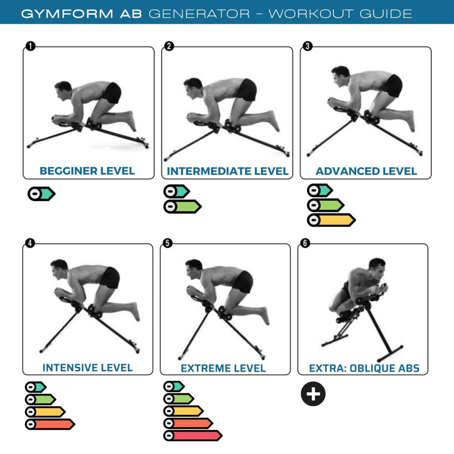 Máquina de cardio y tonificación