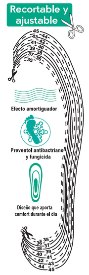 Plantillas recortables hombre cómodas