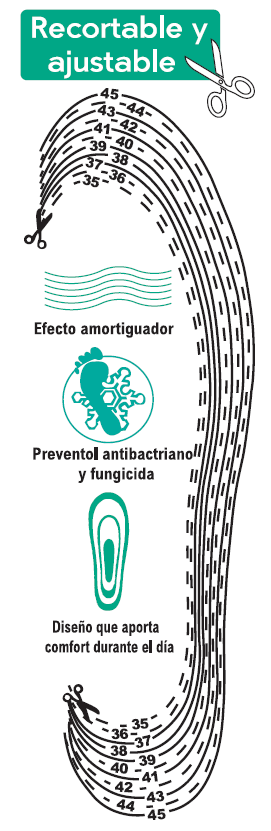 Plantillas recortables hombre cómodas