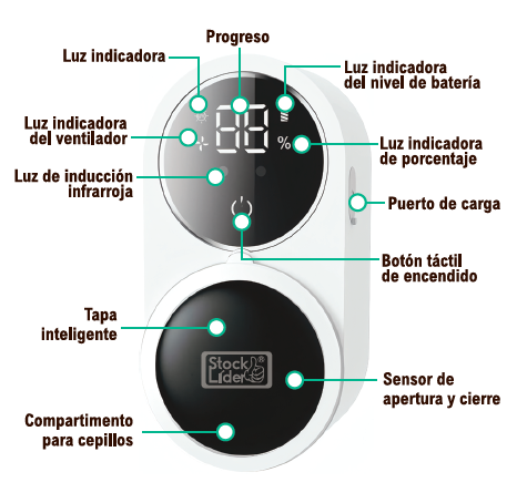 Soporte cepillo dientes esterilizador UV