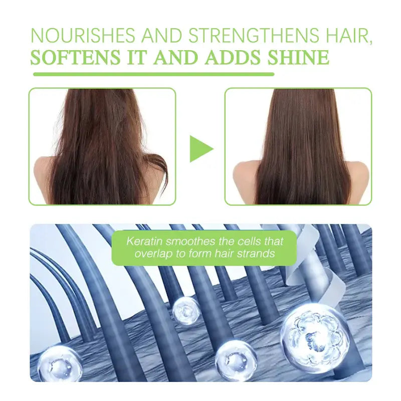 Aceite de romero para el cabello
